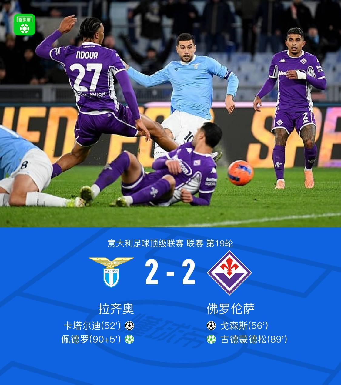 拉齐奥2-2佛罗伦萨，佩德罗补时绝平，古德蒙松点射，卡塔尔迪、戈森斯破门